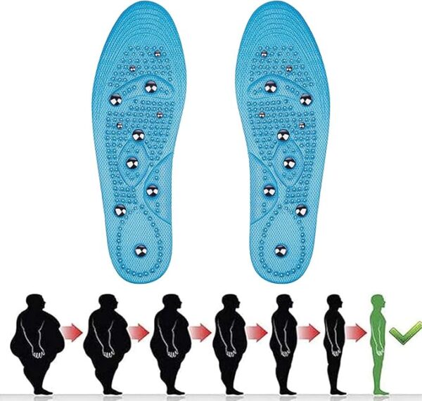 1 Pair Magnetic Acupressure Insoles – Silver (Size 35-40) | Designed for Men & Women | Relief for Plantar Fasciitis, Flat Feet & Even Pressure Distribution